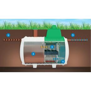 Tricel Novo 6 Person Sewage Treatment Plant